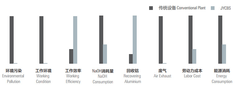 &#21338;&#40060;&#32593;&#39029;&#29256;&#30331;&#20837;&#30028;&#38754;&#45;&#21338;&#40060;&#40;&#20013;&#22269;&#41;